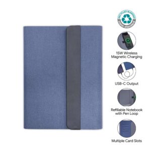 BERGMUND - Santhome 10000mAh Mag Wireless Powerbank Portfolio - Navy - Powerbanks - Eco-Friendly Corporate Gifts Dubai