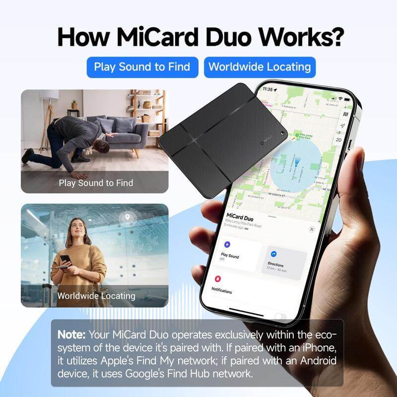 MiLi MiCard Pro Duo - Mobile & Phone Accessories & Travel Accessories - Eco-Friendly Corporate Gifts Dubai