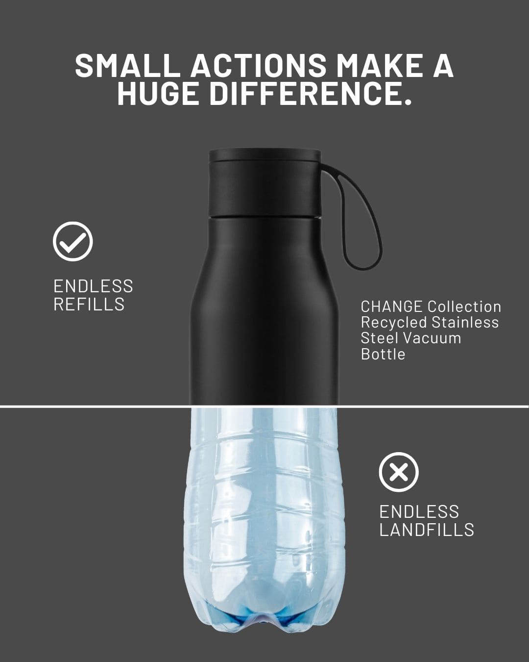 R-NEBRA - CHANGE Collection Recycled Stainless Steel Vacuum Bottle - White - Flasks & Bottles - Eco-Friendly Corporate Gifts Dubai